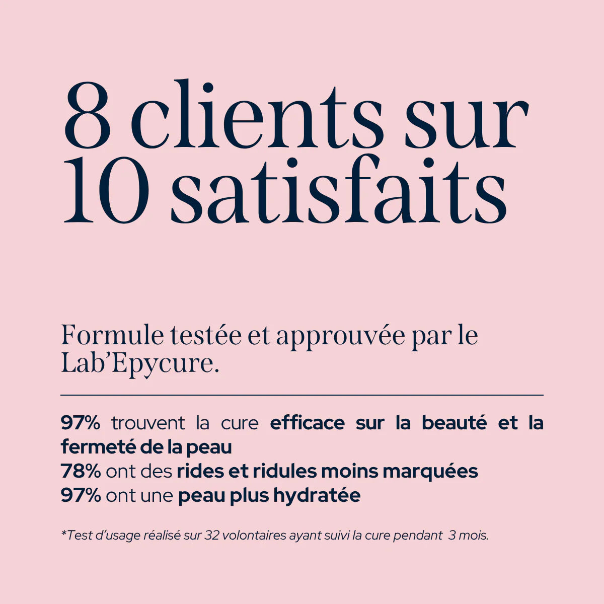 Cure Peau Repulpée