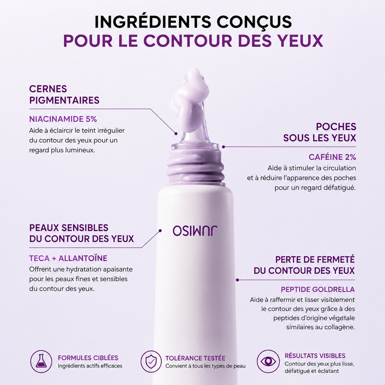 Contour des yeux Niacinamide 5% Anti-Cernes