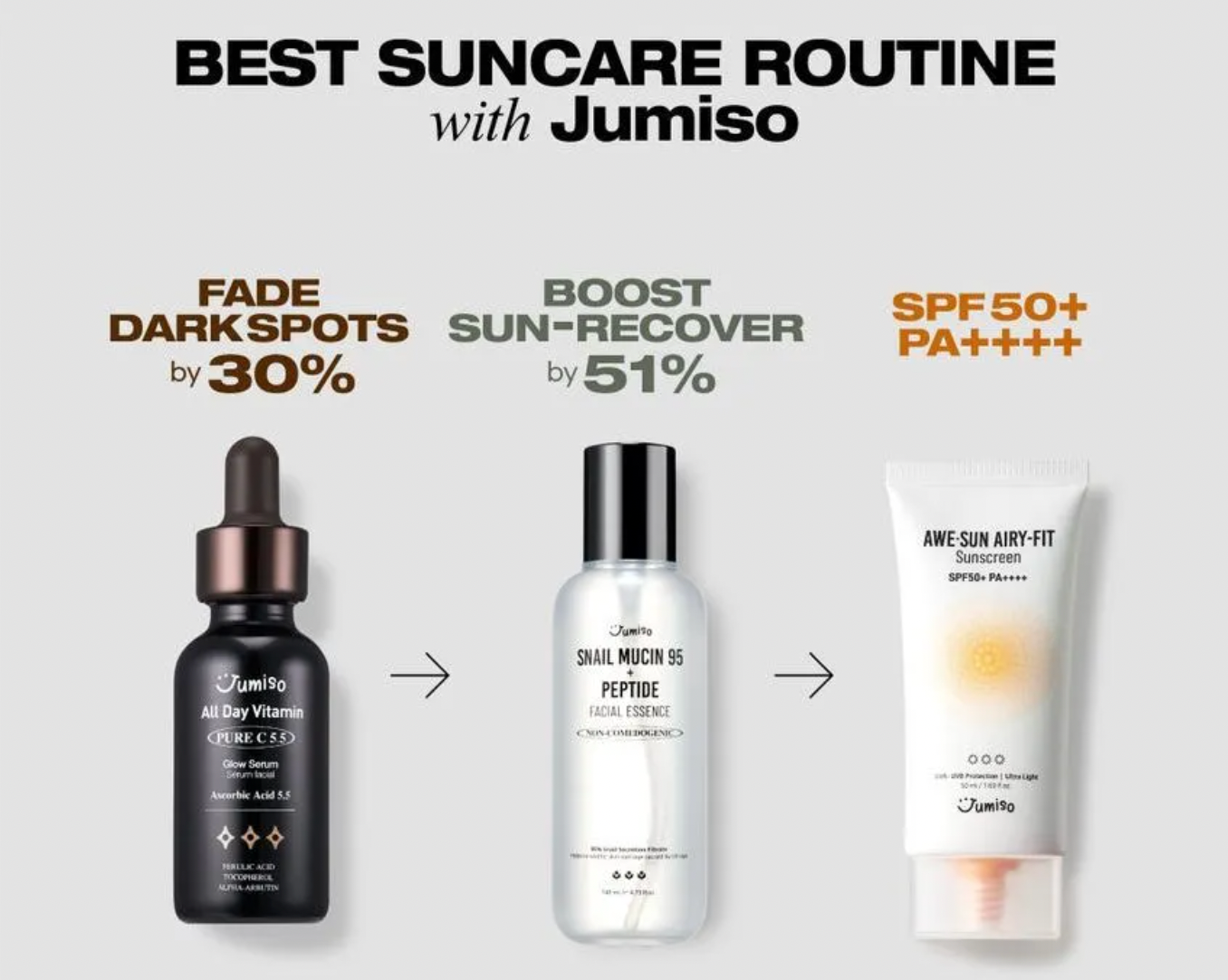 Essence à la mucine d'escargot et Peptides