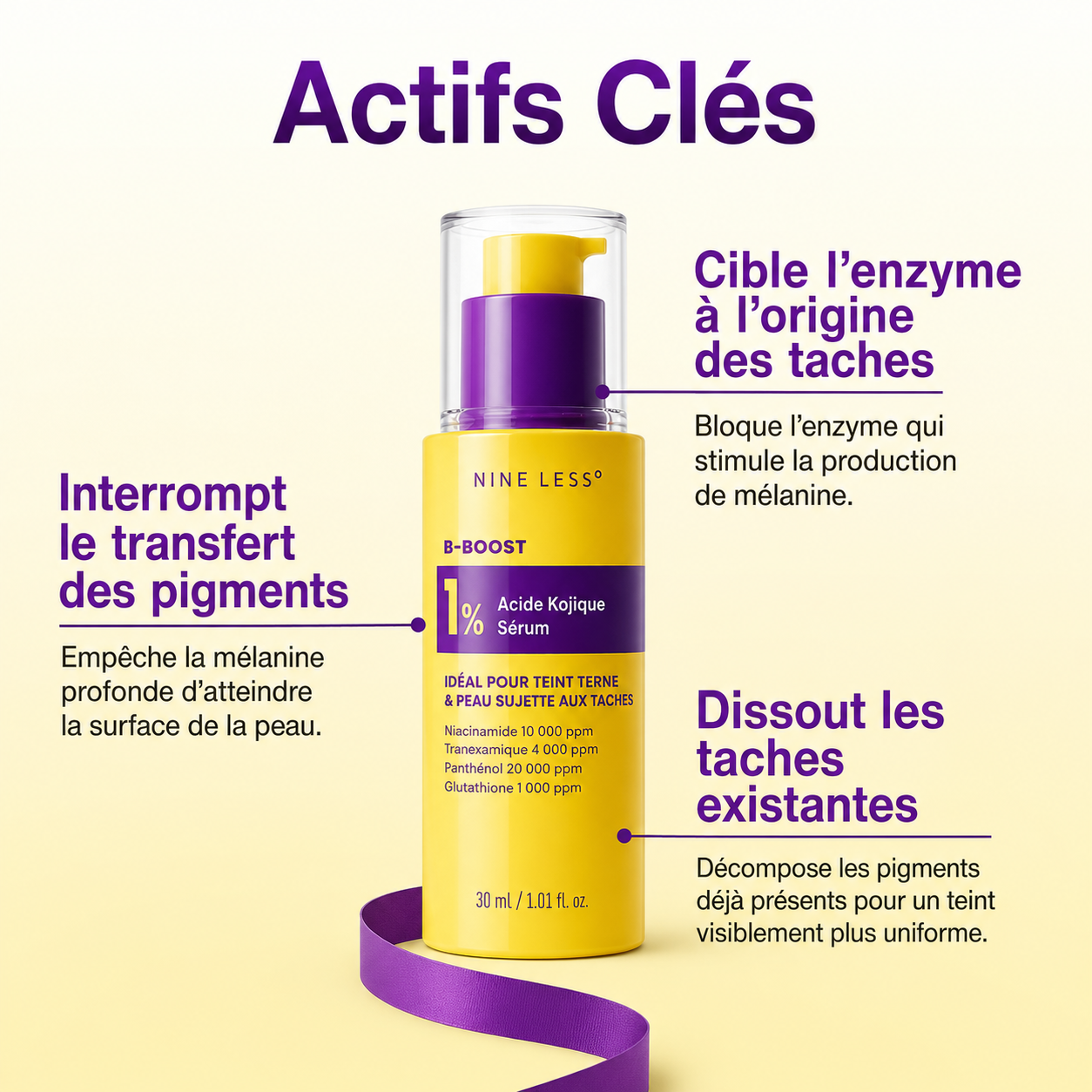 Sérum B-Boost 1% à l'acide kojique
