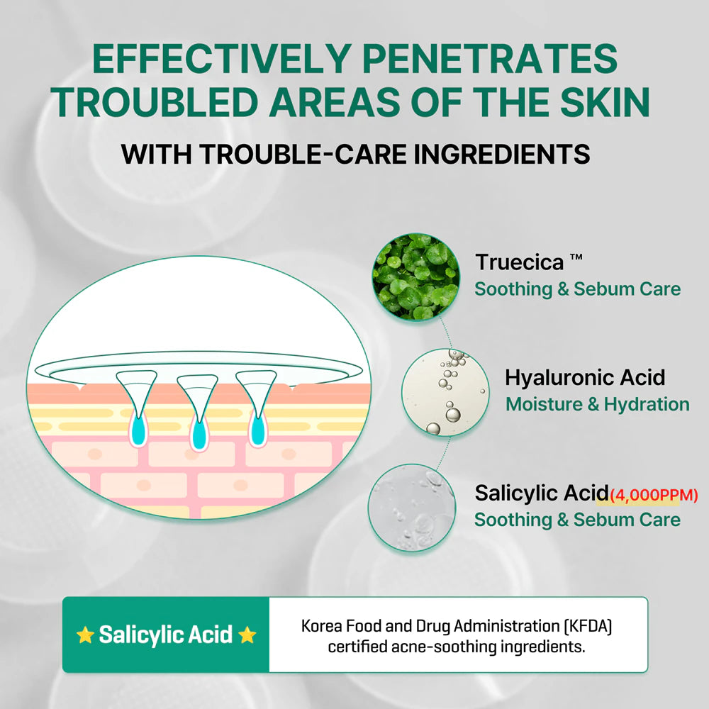 Patchs Ciblés Anti-Imperfections Micro Pin (9 patchs)