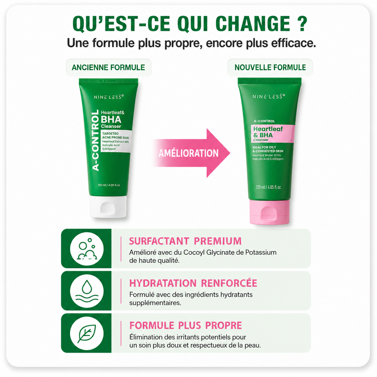 Nettoyant Acné Control BHA