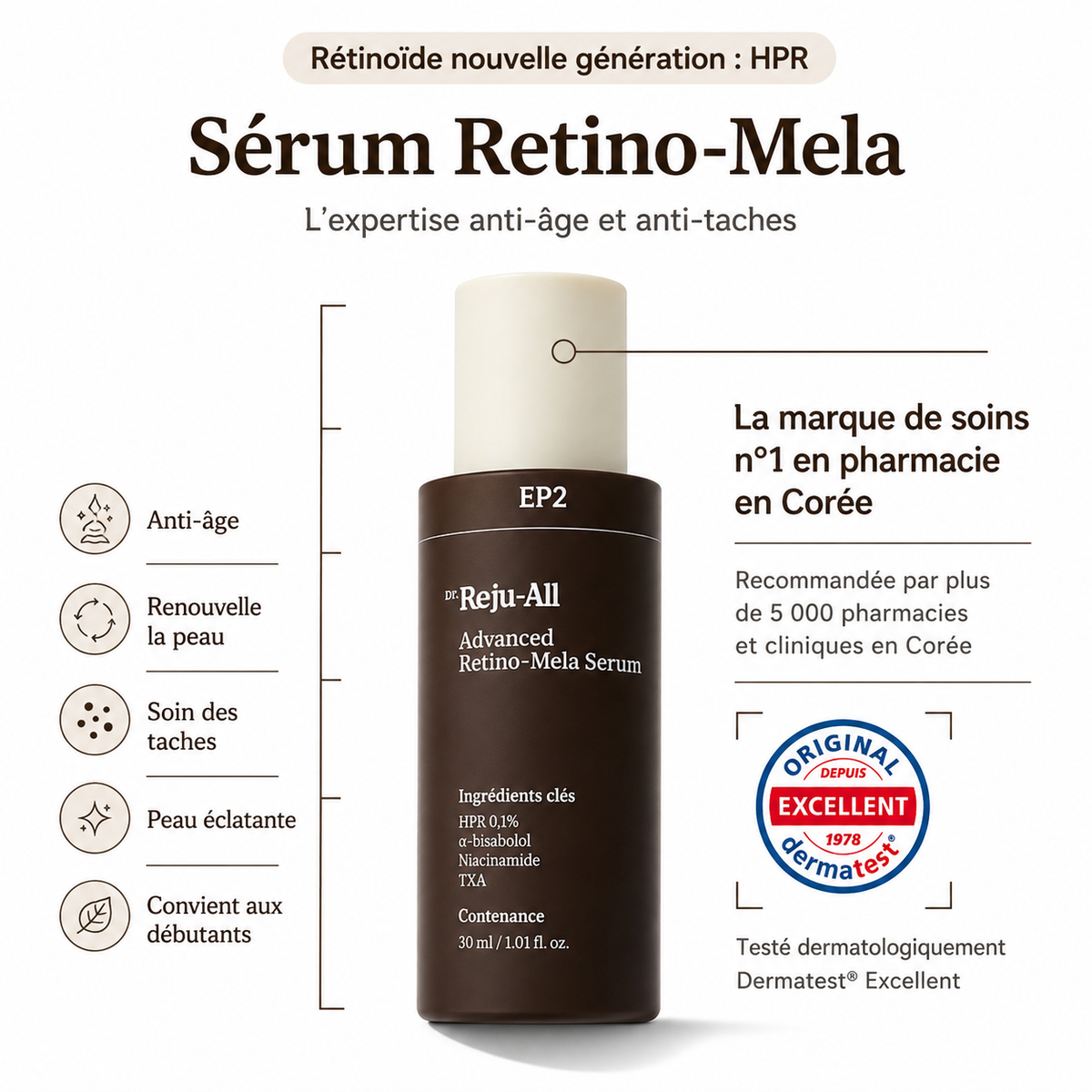 Sérum Advanced Retino-Mela