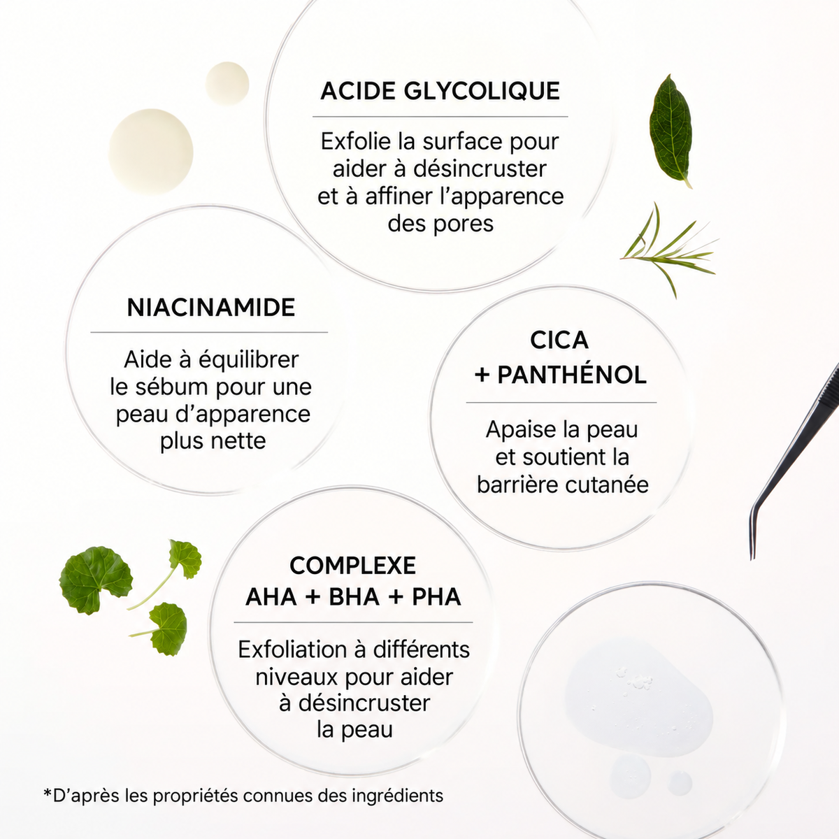 Eraser Shot Booster à l'acide Glycolique