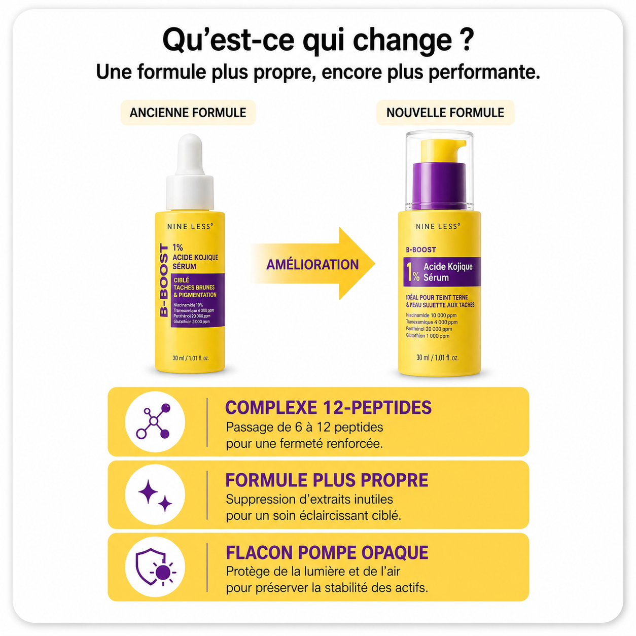 Sérum B-Boost 1% à l'acide kojique