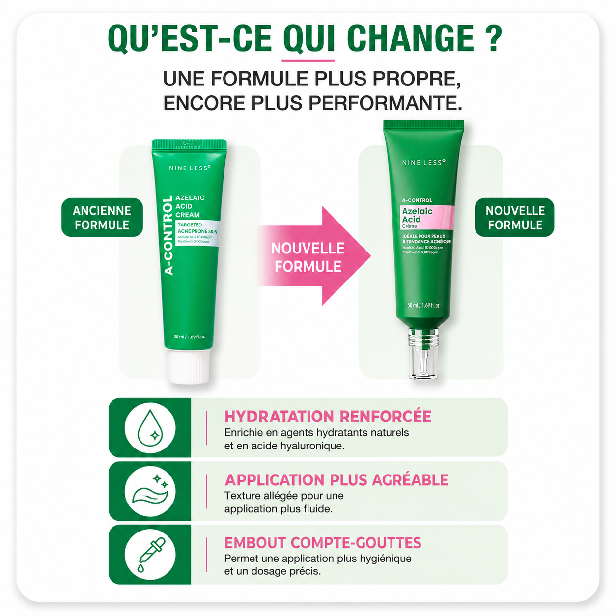 Crème à l'acide azélaique Acné-Control